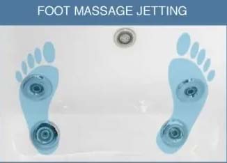 Foot Massage Jetting